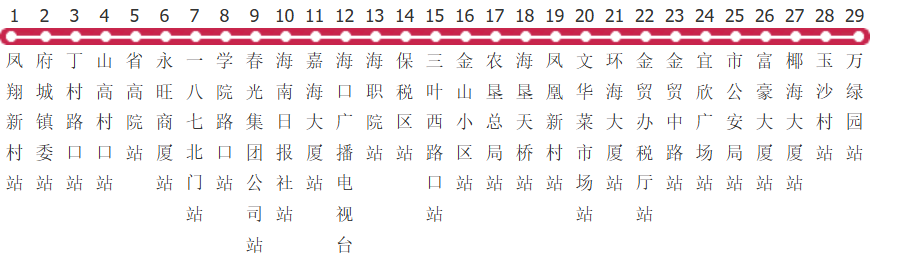 海口31路公交线路图_时间表_景点换乘攻略查询-展庭百科汇