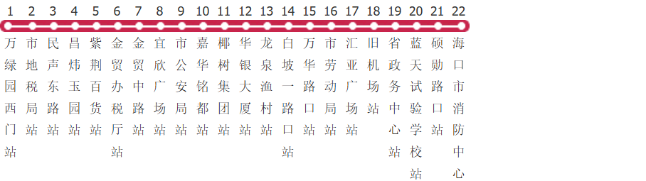 海口48路公交线路图_时间表_景点换乘攻略查询-展庭百科汇
