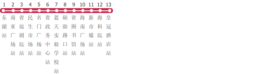 海口52路公交线路图及时间表-展庭百科汇
