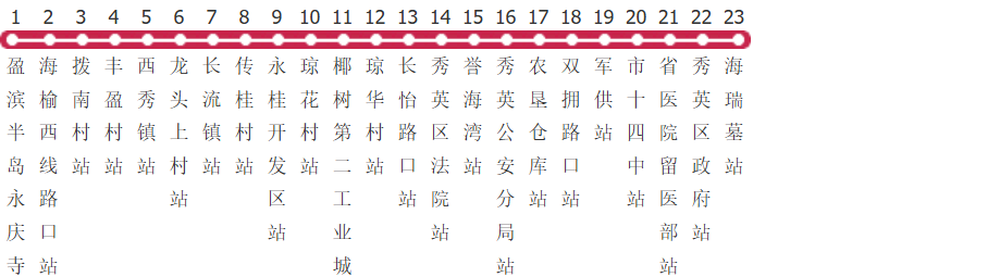 海口55路公交线路