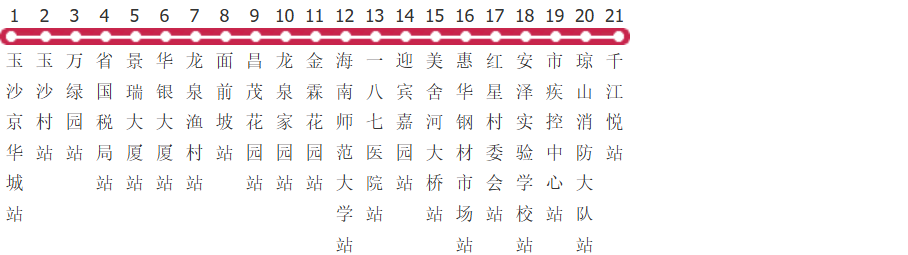 海口76路公交线路图及时间表-展庭百科汇
