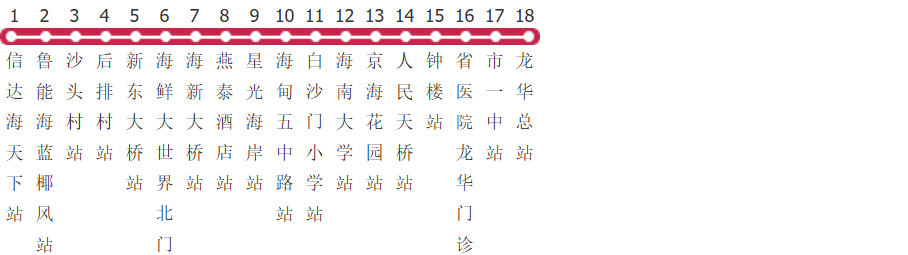 海口87路公交线路图及时间表-展庭百科汇