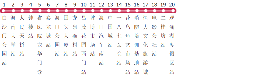 海口旅游公交3路公交线路