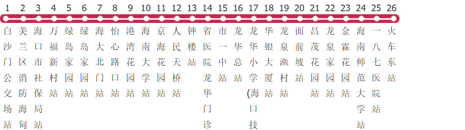 海口夜3路公交线路