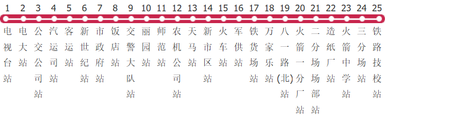 哈密12路公交线路图_时间表_景点换乘攻略查询-展庭百科汇