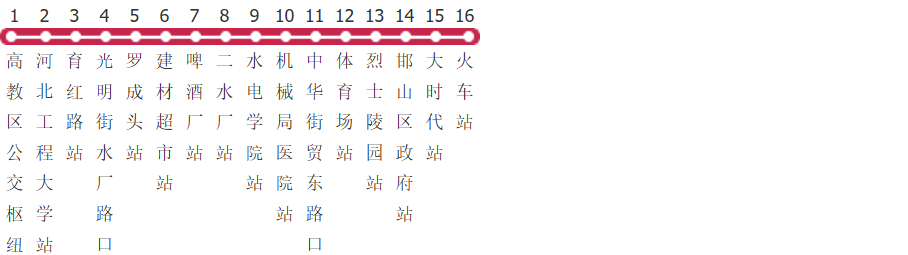 邯郸13路公交线路图_时间表_景点换乘攻略查询-展庭百科汇