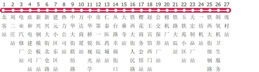 邯郸1路公交线路图_时间表_景点换乘攻略查询-展庭百科汇