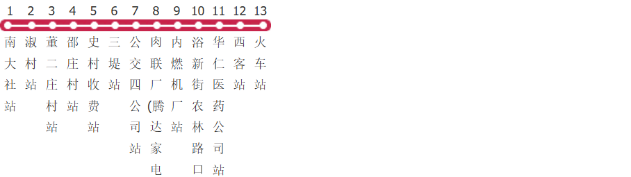 邯郸301路公交线路