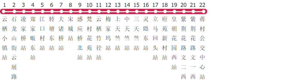 杭州121路公交线路