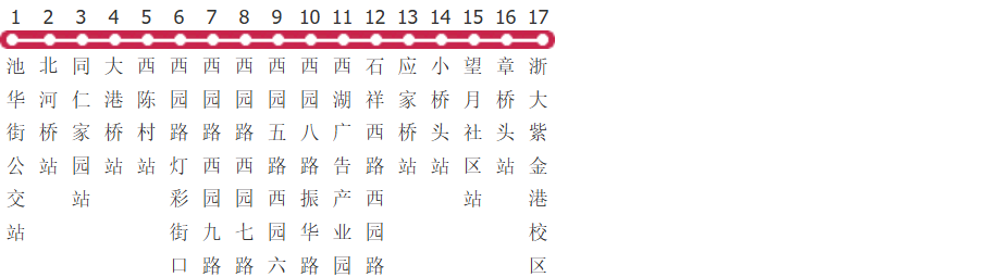 杭州132路公交线路图及时间表-展庭百科汇