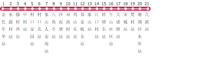 杭州1400路公交线路