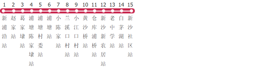 杭州1402路公交线路图及时间表-展庭百科汇