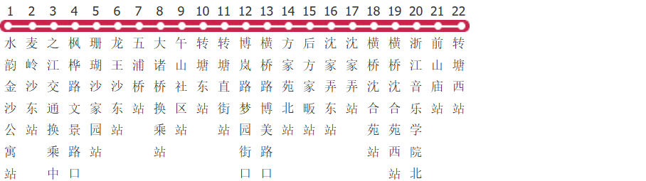 杭州1406路公交线路