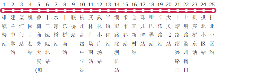 杭州151路公交线路