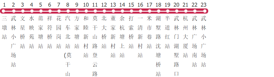 杭州153路公交线路