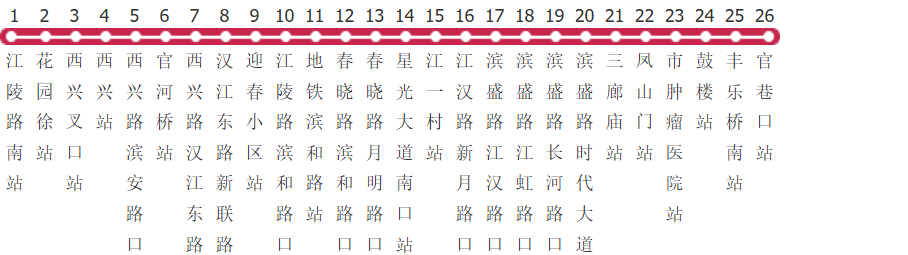 杭州195路公交线路