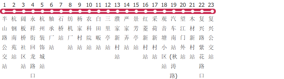 杭州196路公交线路