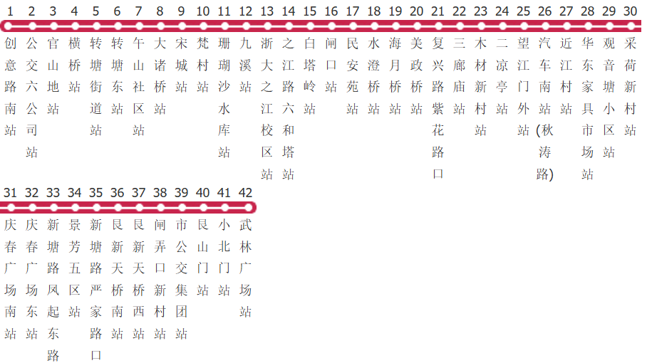 杭州202路公交线路