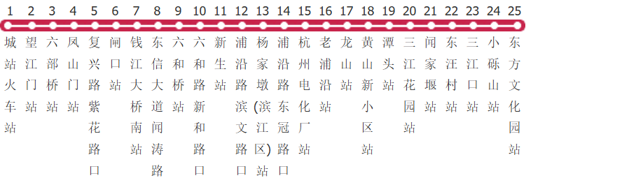 杭州222路公交线路