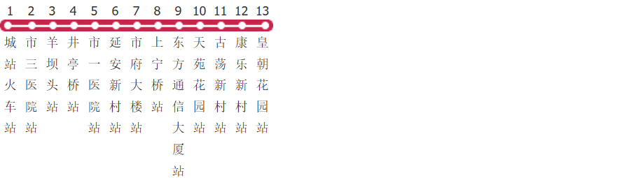 杭州270路公交线路图及时间表-展庭百科汇