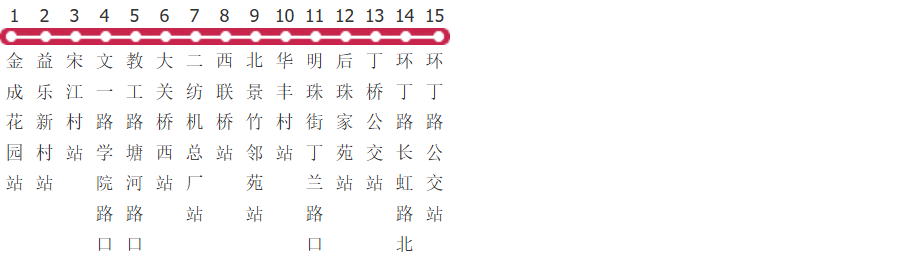 杭州272路公交线路