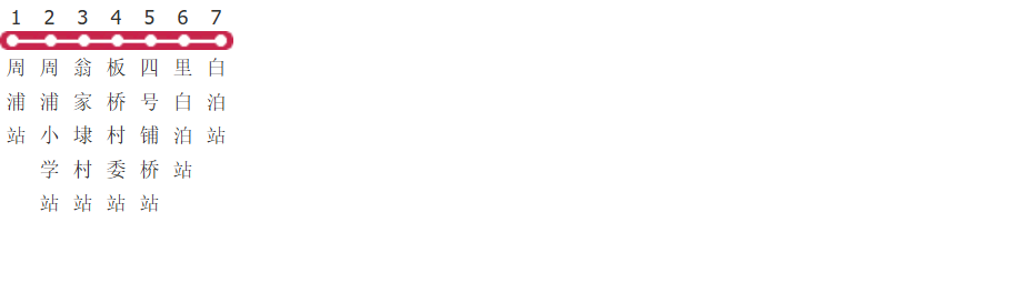 杭州284路高峰通勤车公交线路图及时间表-展庭百科汇