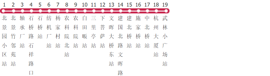 杭州2路公交线路