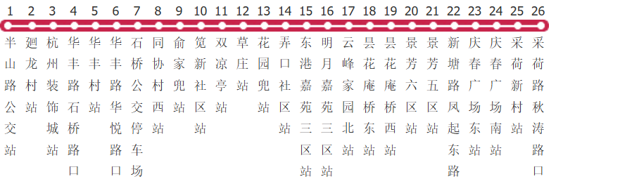 杭州304路公交线路