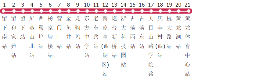 杭州306路公交线路图_时间表_景点换乘攻略查询-展庭百科汇