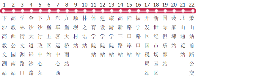 杭州328路公交线路图及时间表-展庭百科汇