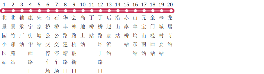 杭州329路公交线路图_时间表_景点换乘攻略查询-展庭百科汇