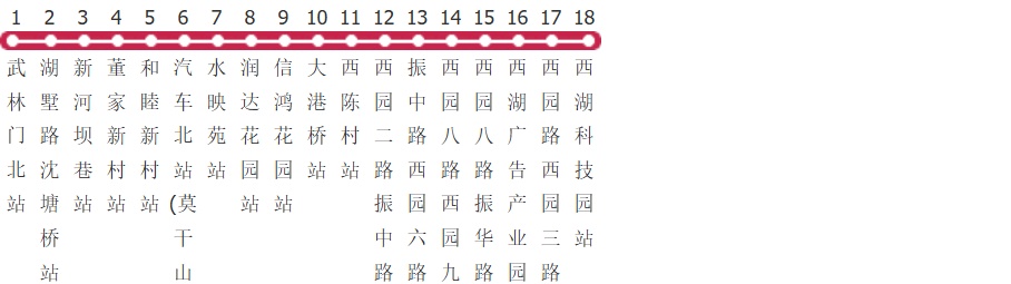 杭州333路高峰大站车公交线路