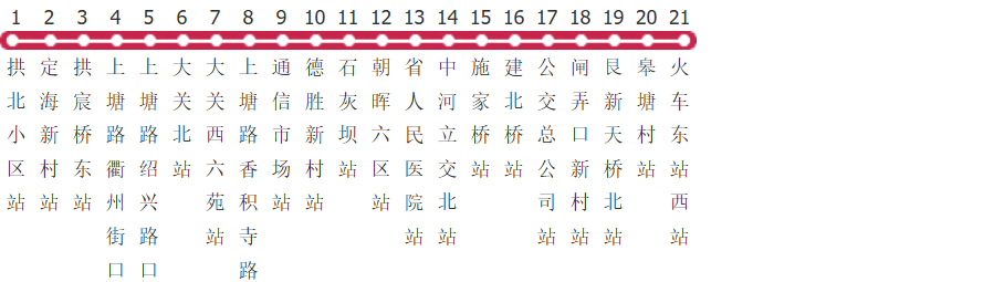 杭州33路公交线路图及时间表-展庭百科汇