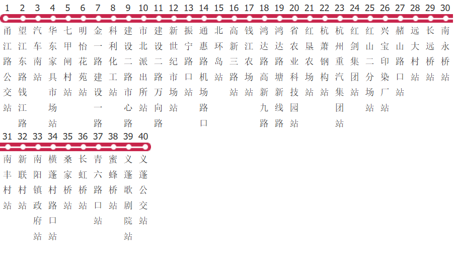 杭州361路公交线路图及时间表-展庭百科汇