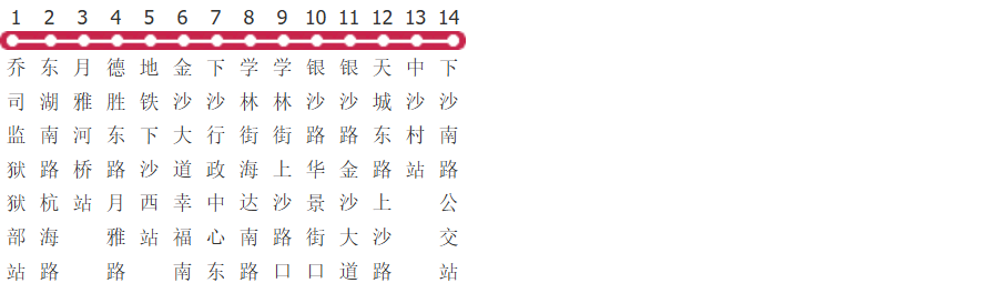 杭州363路公交线路图_时间表_景点换乘攻略查询-展庭百科汇