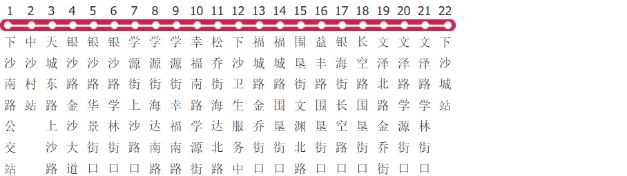 杭州377路公交线路