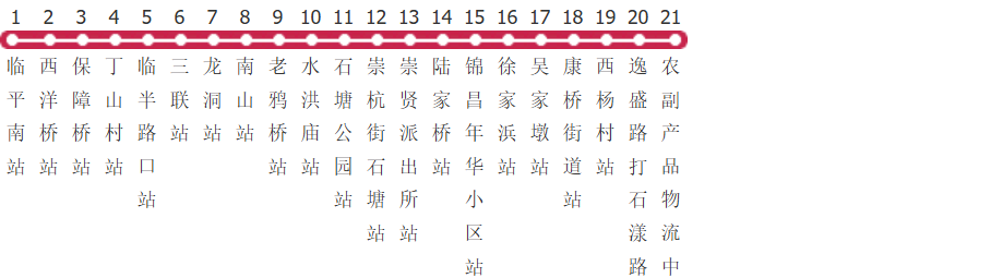 杭州397路公交线路图及时间表-展庭百科汇