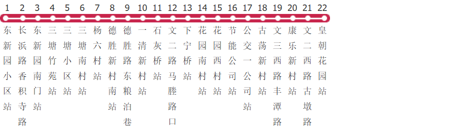 杭州41路公交线路