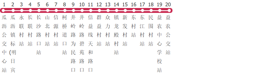 杭州425路公交线路图及时间表-展庭百科汇