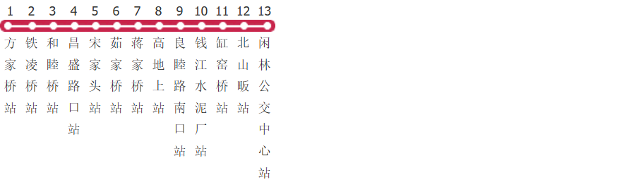 杭州468路公交线路图及时间表-展庭百科汇