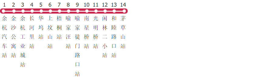 杭州476路公交线路图及时间表-展庭百科汇