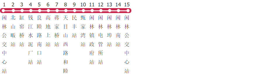杭州483路环线公交线路