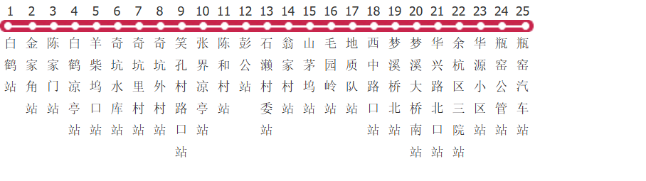 杭州496路公交线路图_时间表_景点换乘攻略查询-展庭百科汇