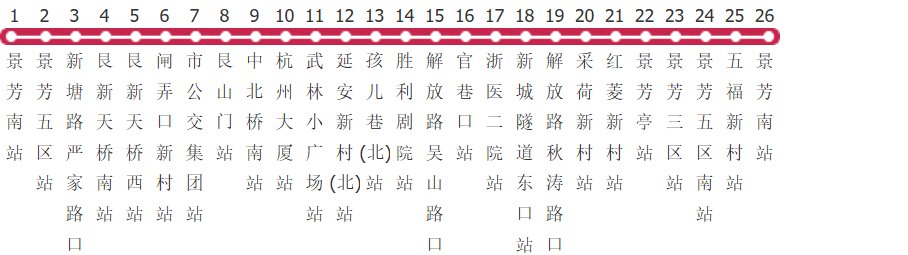 杭州56路公交线路图及时间表-展庭百科汇