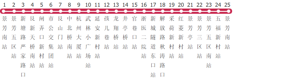 杭州56路环线公交线路
