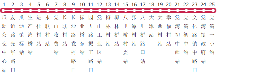 杭州724路公交线路