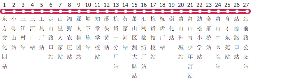 杭州726路公交线路图及时间表-展庭百科汇