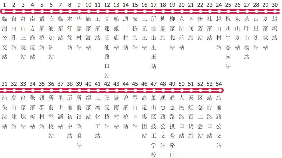 杭州747路公交线路图及时间表-展庭百科汇