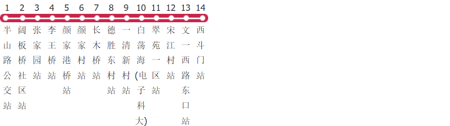 杭州75路大站车公交线路图_时间表_景点换乘攻略查询-展庭百科汇