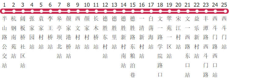 杭州75路公交线路